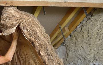 Rainowlow pitched roof insulation costs